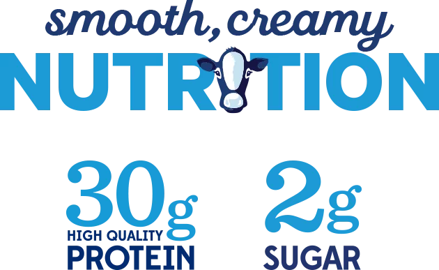 Smooth, delicious nutrition. 30g high quality protein, 2g sugar.