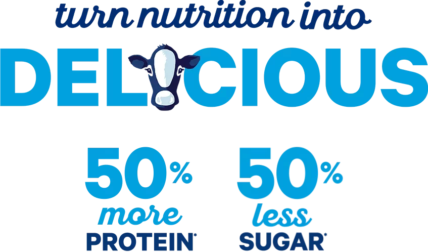 Turn nutrition into delicious. 50% less sugar. 50% more protein.
