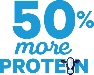50% more protein