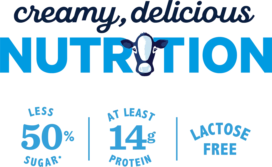 Creamy, delicicous nutrition. 50% less sugar. at least 14g protein. lactose free.