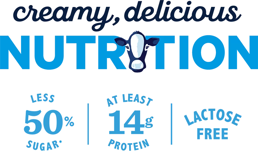 Creamy, delicicous nutrition. 50% less sugar. at least 14g protein. lactose free.