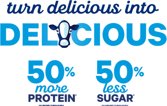 Turn nutrition into delicious. 50% less sugar. 50% more protein.